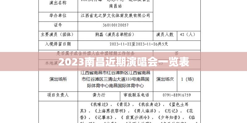 2023南昌近期演唱会一览表