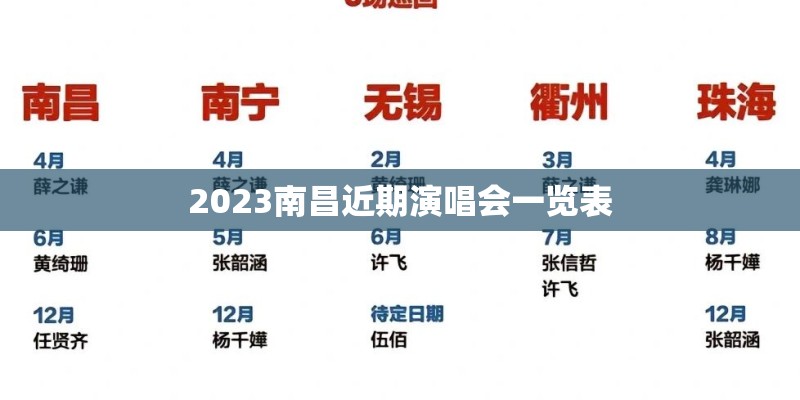 2023南昌近期演唱会一览表