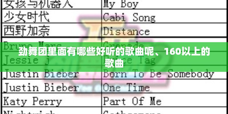 劲舞团里面有哪些好听的歌曲呢、160以上的歌曲