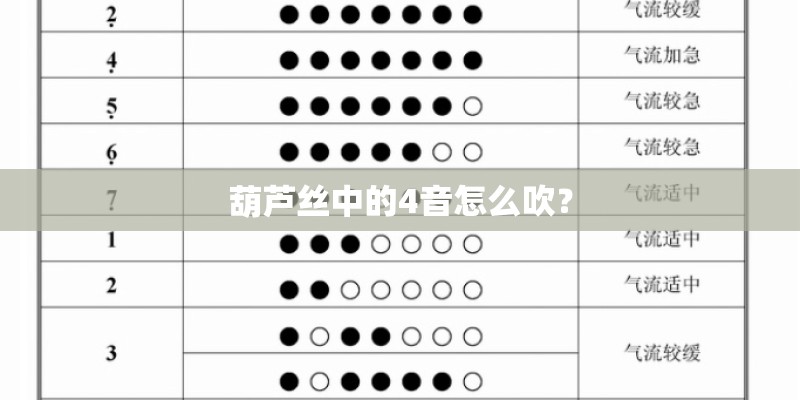 was和were是什么意思最中要