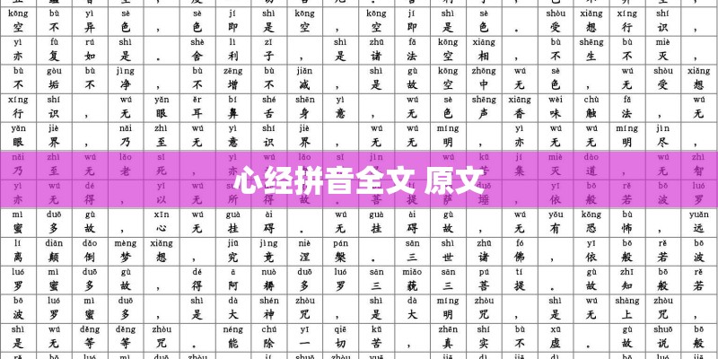 心经拼音全文 原文